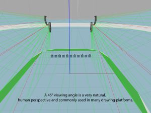 System Optimiser Photo