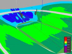 System Optimiser Photo