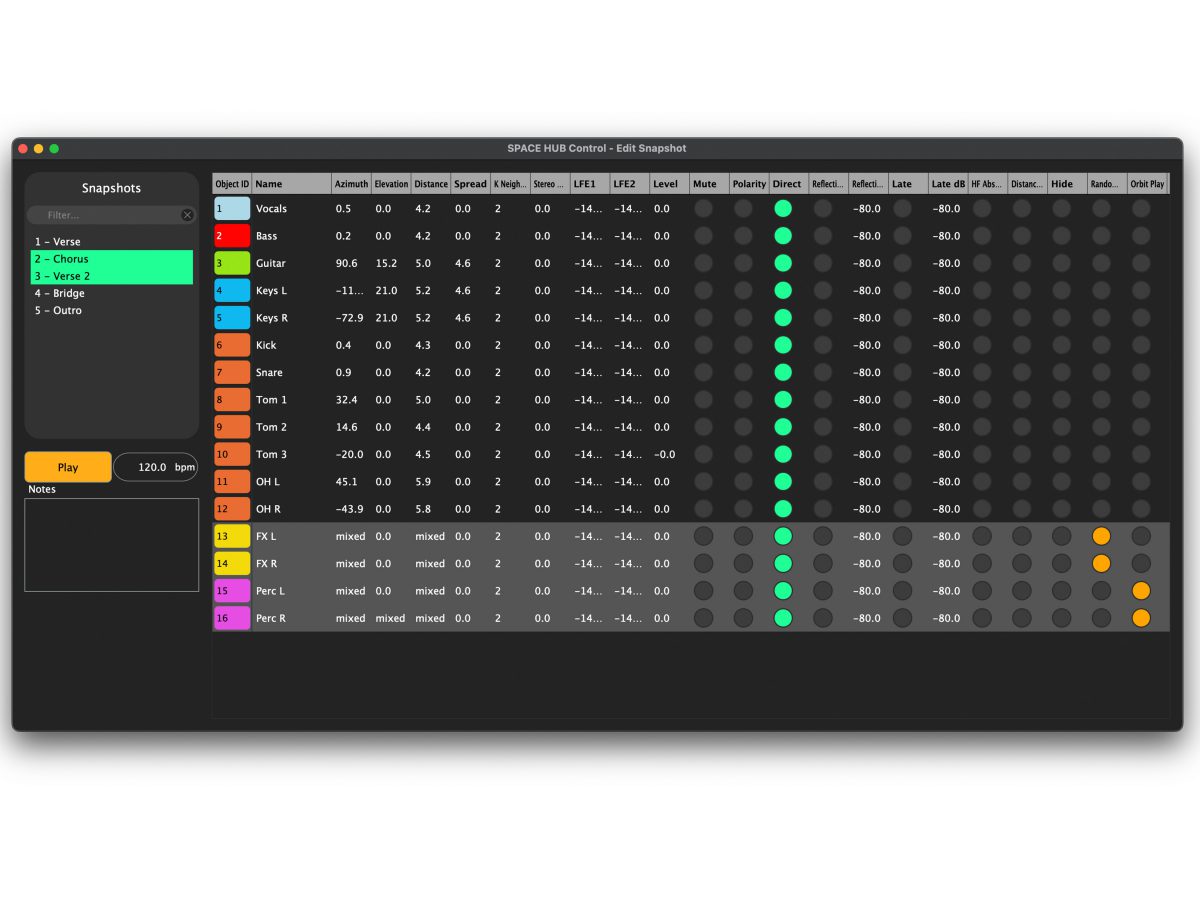 SPACEHUB Producer Photo