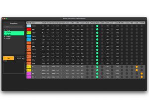 SPACEHUB Producer Photo